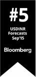 usdinrq2-ranking15
