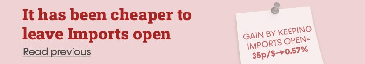 It has been cheaper to leave Imports open