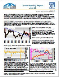 Crude Report