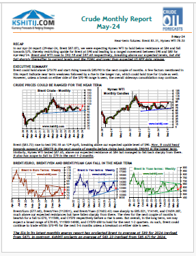 Crude Report