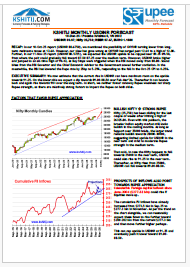 December '25 Dollar Rupee Monthly Forecast