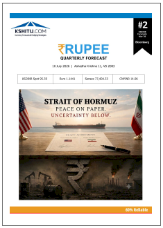 July '26 Dollar Rupee Quarterly Forecast