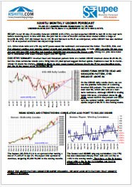 June '25 Dollar Rupee Monthly Forecast