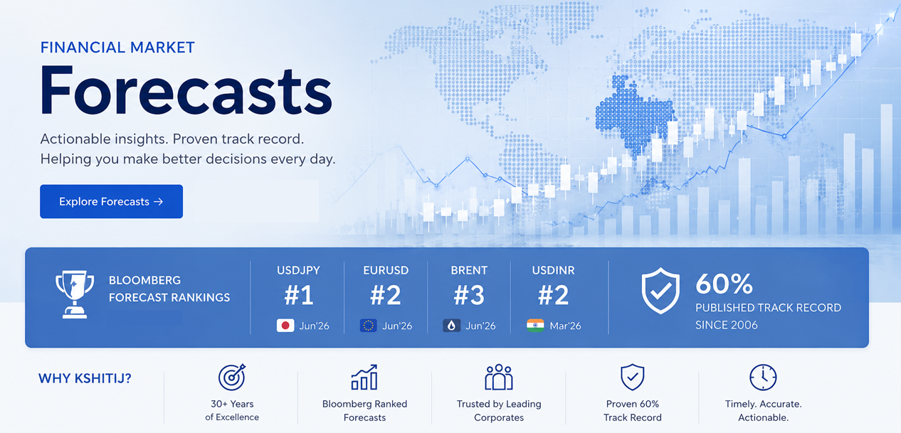 Kshitij All Forecasts
