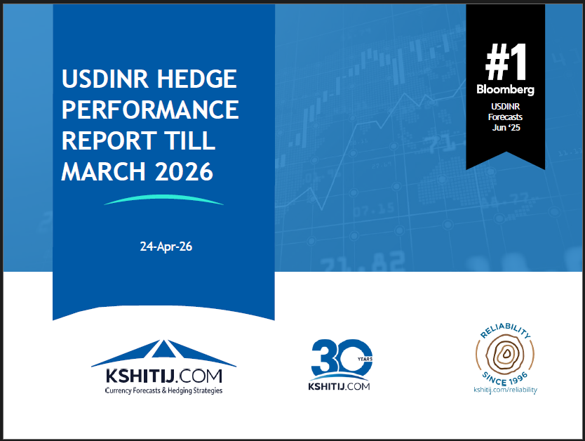 March'26 USDINR Hedge Performance Report