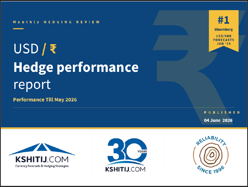 May'26 USDINR Hedge Performance Report
