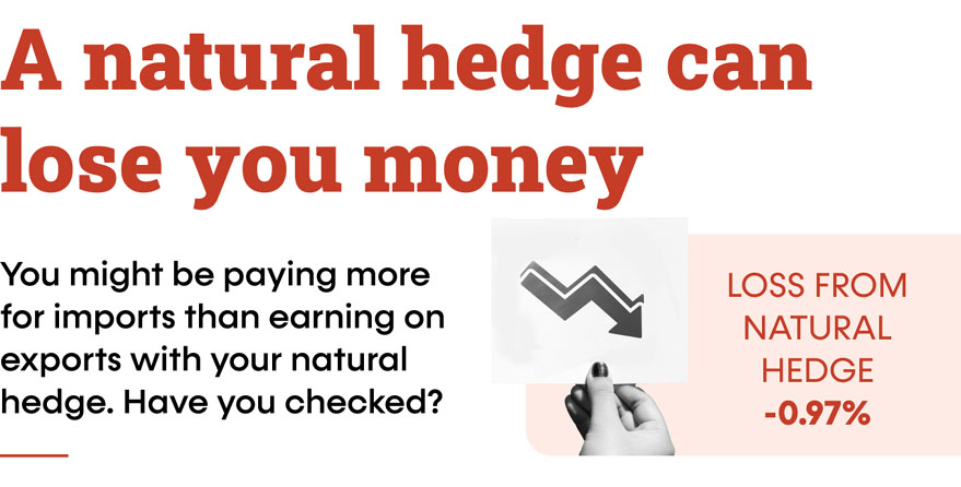 A natural hedge can lose you money
