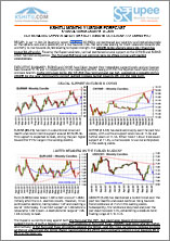 November '24 Dollar Rupee Monthly Forecast