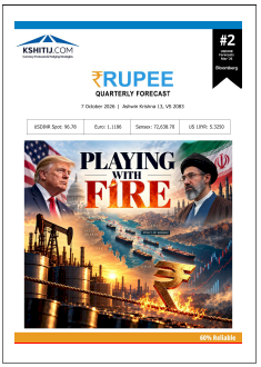 Oct '26 Dollar Rupee Quarterly Forecast