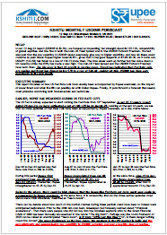 September '24 Dollar Rupee Monthly Forecast