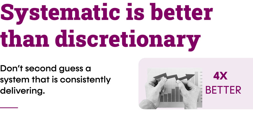Systematic is better than discretionary