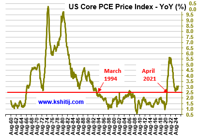 Oct '25 US Treasury Report