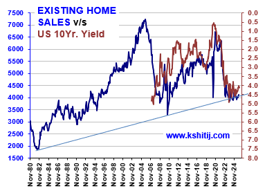 Jan '26 US Treasury Report