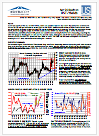 US Treasury Report