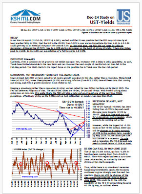 US Treasury Report