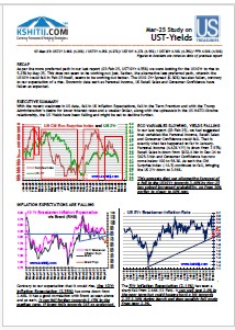 US Treasury Report