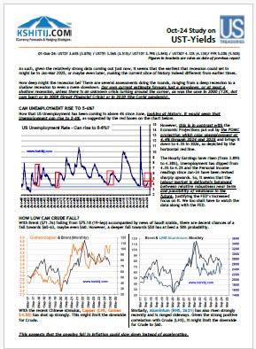 US Treasury Report