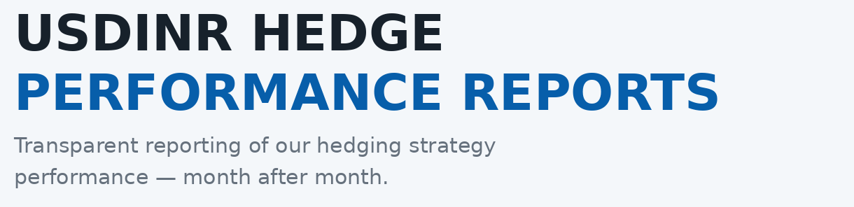 USDINR Hedge Performance Report