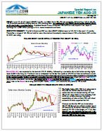 USDJPY Monthly Report