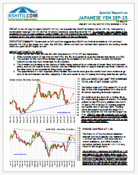 USDJPY Monthly Report