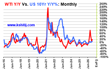 August '26 US Treasury Report